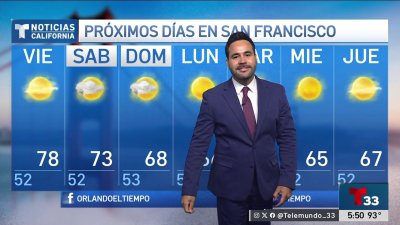Pronóstico del Tiempo