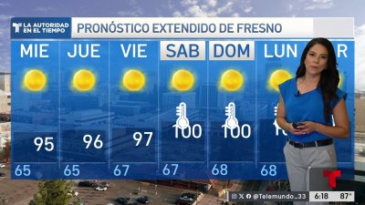 Pronóstico del Tiempo