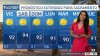 Pronóstico del Tiempo