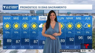 Pronóstico del Tiempo