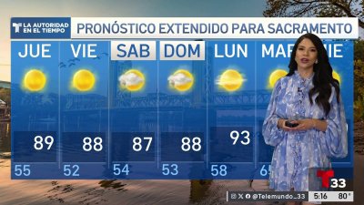 Pronóstico del Tiempo