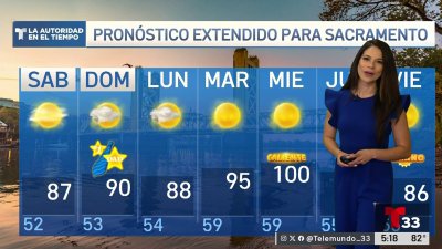 Pronóstico del Tiempo