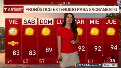Pronóstico del tiempo
