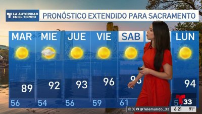 Pronóstico del tiempo