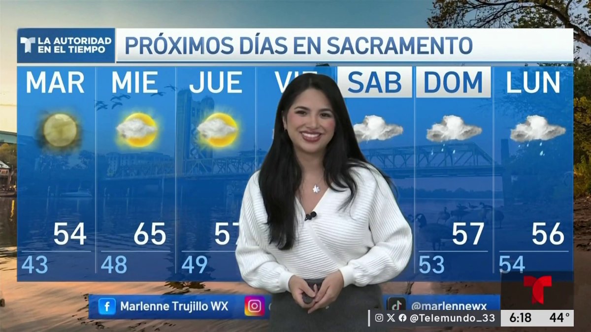 Pronóstico del Tiempo, image size:1200x675