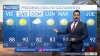 Pronóstico del Tiempo
