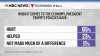 Encuesta: Trump y el Partido Republicano están perdiendo votantes latinos